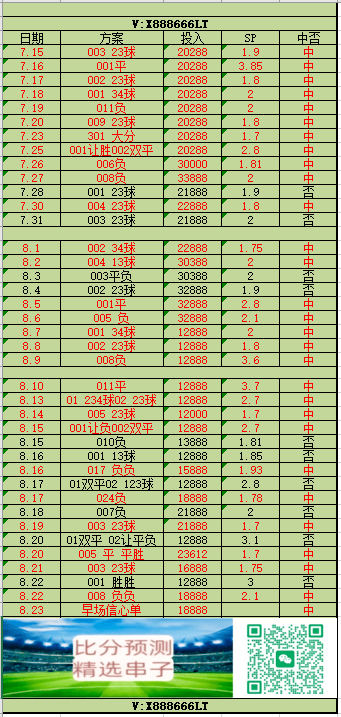 九游体育app-西甲焦点战解析：马洛卡VS维戈塞尔塔，主场保级队抢分VS中游劲旅客场争稳
